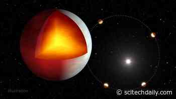 Hot Jupiter Exoplanet Provides New Insights Into Seasons on a Planet Outside Our Solar System