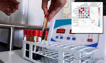 Lowering the levels of two proteins in a person's blood can help them live a longer life