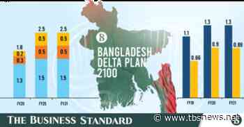 Delta Plan investment on rise, govt meets to form fund on Monday - The Business Standard