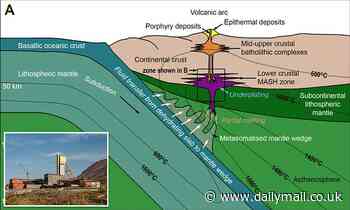 Geological goldilocks zone discovered by scientists, where precious metals are near the surface