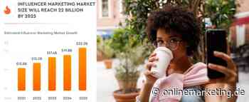 State of Influencer Marketing: Das sind die Top-Themen und -Trends - OnlineMarketing.de