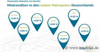 Lohnt sich Vermietung? 3,89% durchschnittliche Mietrendite 2021 in Deutschland