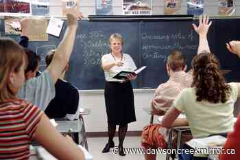 A third of North American students question if the Holocaust happened - Dawson Creek Mirror