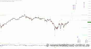 Elliott Wellen Analyse: DAX kommt langsam voran