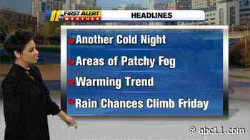 Warmer, Partly Sunny Tomorrow