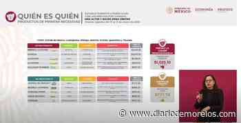 Cuernavaca tiene la canasta básica más cara del país, según Profeco - Diario de Morelos
