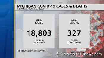 Michigan Health Officials Report 18803 Coronavirus Cases, 327 Deaths - 9 & 10 News - 9&10 News