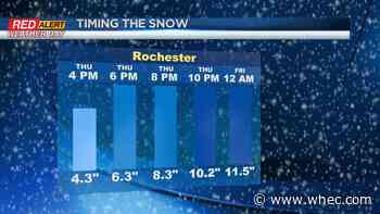 Red Alert: Increasing snow today continuing into tomorrow morning