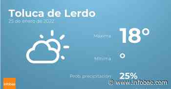 Previsión meteorológica: El tiempo mañana en Toluca de Lerdo, 25 de enero - infobae