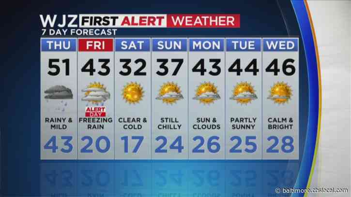 Code Blue Extreme Cold Alert Issued For The Weekend