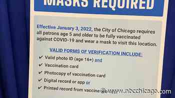 Illinois Coronavirus Updates: Chicago Vaccine Mandate, Vaccines for Kids Under 5 - NBC Chicago