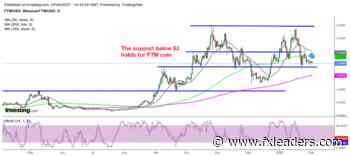 Fantom Crypto (FTM), Cardano (ADA) Hold Steady Above Support - FX Leaders