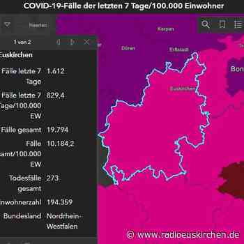 Sinkender Inzidenzwert zeigt kein realistisches Bild - radioeuskirchen.de
