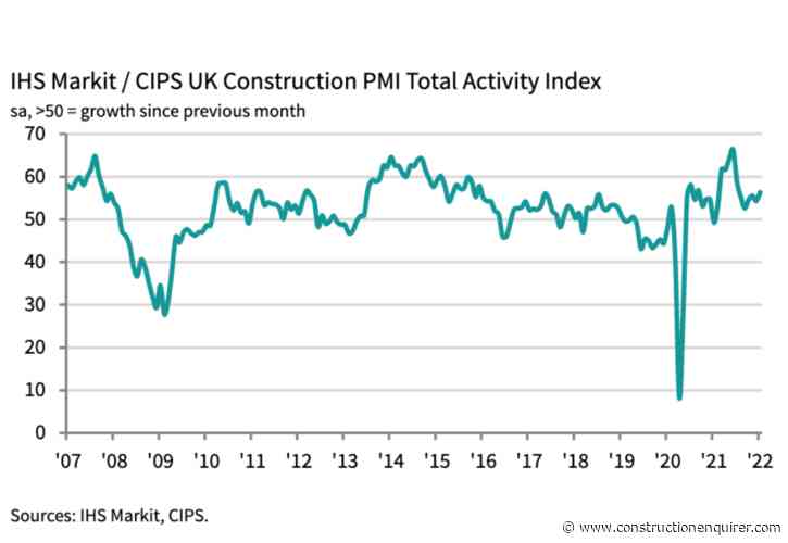 Commercial work booms as construction gets off to January flyer