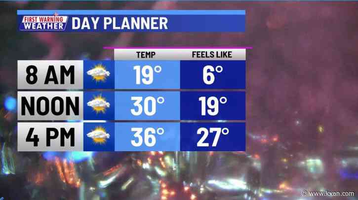 Dangerous wind chills ahead of slow warm up
