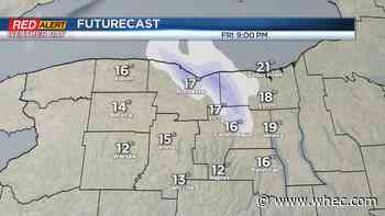 Red Alert: Storm slowly winds down