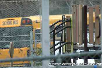 BC First Nation tribal school sees huge decrease in attendance - Dawson Creek Mirror