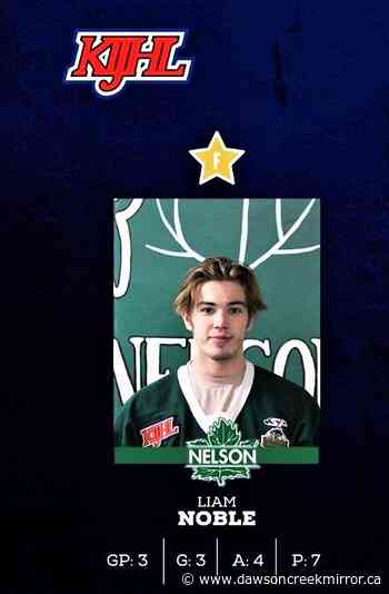 Player of the week award for former DC hockey player - Dawson Creek Mirror