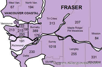 Vaccination rates still rising for Langley kids, booster shots – Aldergrove Star - Aldergrove Star