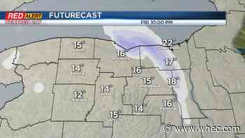 Red Alert: Staying into the early afternoon for snowy conditions