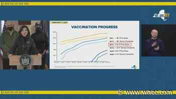 Schools start preparing for "off-ramp' of COVID protocols