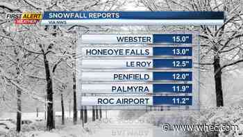 Great weekend weather to dig out of the snow