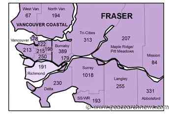 Another small drop in COVID-19 cases in Delta last week – Peace Arch News - Peace Arch News