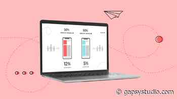 How to Do an A/B Testing - a Step-by-Step Guide