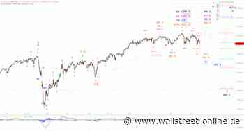 Elliott Wellen Analyse: DAX zögerlich, DJI mutiger