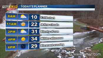 First Alert Forecast: Generally, quiet winter week ahead