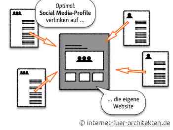 Zeitgemäße Selbstdarstellung – für Architektur- und Ingenieurbüros - Internet für Architekten