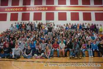 Aldrich sexual assault scandal hits home far from Blackhawks - Creston Valley Advance