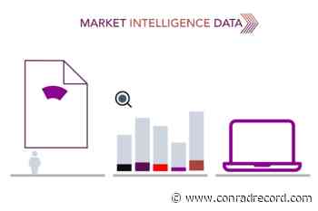 Sport Aviation Market (2022to 2027) – by Product Type, Sensor Type, End-user, and Region – The Grundy Register - The Grundy Register