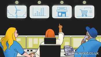 Global Supply Chains Must Get Smart—and Sustainable