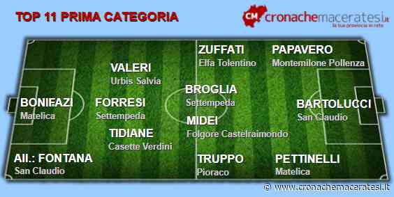 Matelica aggancia l'Elfa, doppietta decisiva per Bartolucci Esultano Settempeda e Pioraco - Cronache Maceratesi