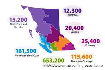 Immigrants, automation unable to fill B.C.’s expected labour gap - Comox Valley Record