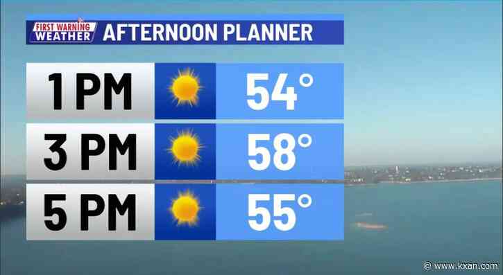 Return to typical Texas winter weather