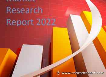 Global Paper Pulp Market Recent Business Overview 2022-2029 , Northwood, Kamloops, Celgar – The Grundy Register - The Grundy Register