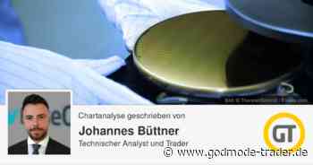 LAM RESEARCH - Ein Meisterwerk der Bullen - GodmodeTrader.de Finanznachrichten