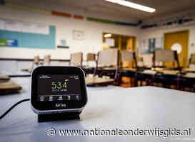 CO2-melders in de klas vindt viroloog Van Ranst een goed idee - 07 februari '22 - Nationale Onderwijsgids