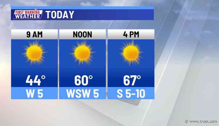 Warming trend extends through the end of the work week