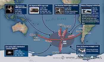 Inside the 'space graveyard' where the International Space Station will be buried in 2031