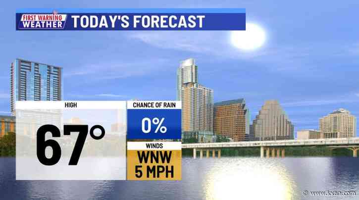 Beautiful weather to last through Friday ahead of small weekend rain chances