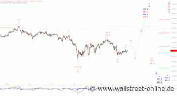 Elliott Wellen Analyse: DAX plätschert vor sich hin ...