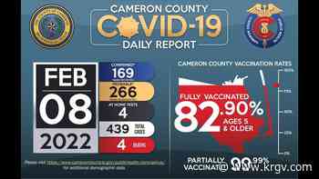 Cameron County reports 4 coronavirus-related deaths and 439 positive cases - KRGV