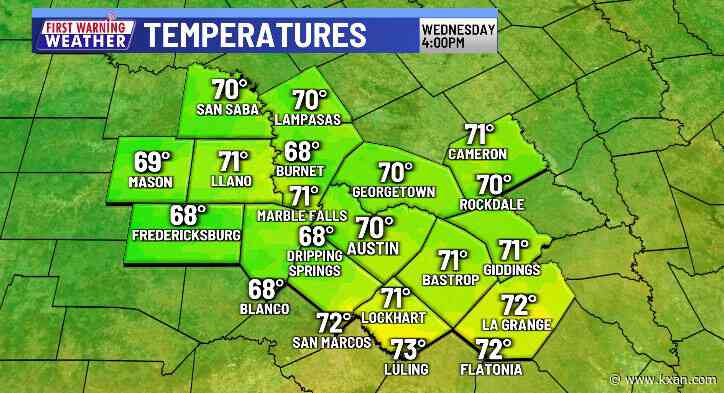 Beautiful afternoons to continue ahead of weekend cold front