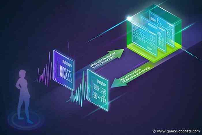 Learn about conversational artificial intelligence and natural language processing