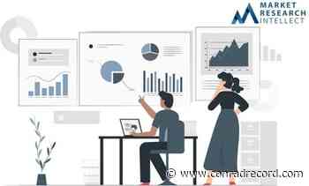 Virtual Reality (VR) Software Market Size 2022 And Forecast to 2029 | Concept3D, 360 Immersive, iStaging, Cupix – The Grundy Register - The Grundy Register