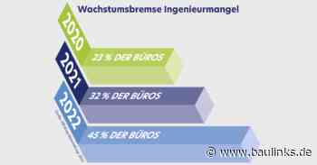 Planermangel: VBI fordert „Runden Tisch Ingenieurnachwuchs“