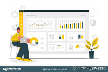 Mercato globale Latte Di Noci: opportunità globali, quota, attori chiave, dimensioni, analisi competitiva e previsioni regionali fino al 2031 - Genovagay - Genova Gay